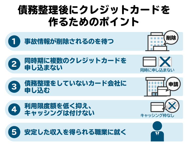 債務整理後にクレジットカードを作るにはさまざまなポイントがある