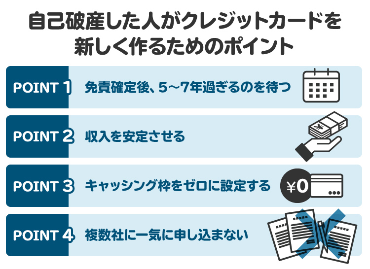 自己破産した人がクレジットカードを新しく作るためのポイント。同時期に複数のクレジットカードの申し込みをすると、手元にお金がなく、支払い能力に問題があるとみなされ審査が通りにくくなる