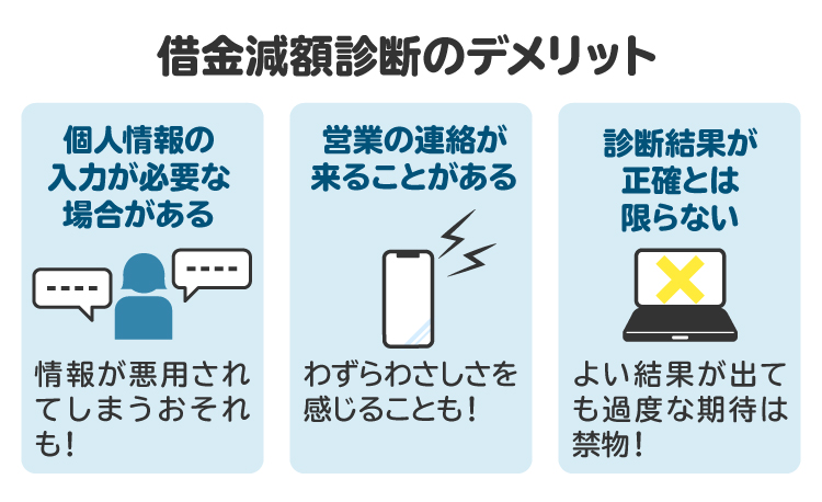 借金減額診断のデメリット。診断結果が正確とは限らない