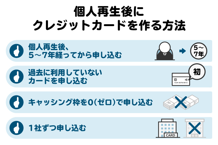個人再生後にクレジットカードを作る方法の図。心がけ次第で審査の通過率が高くなる