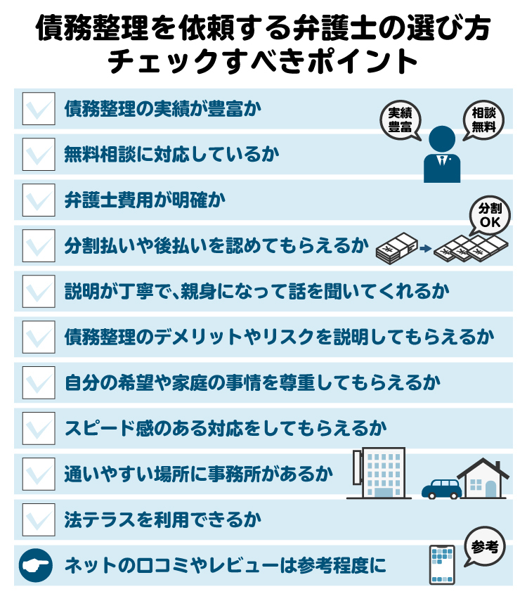債務整理を依頼する弁護士の選び方。チェックすべきポイント一覧