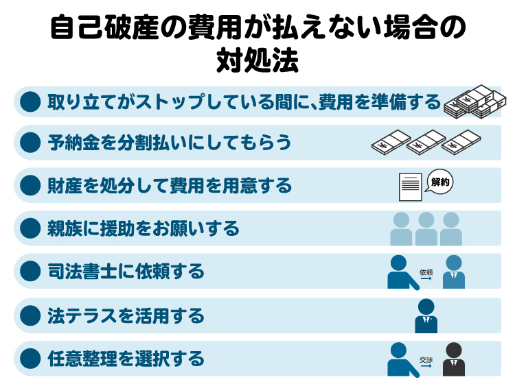 自己破産の費用が払えない場合の対処法。お金がなくても様々な方法で借金問題を解決できる