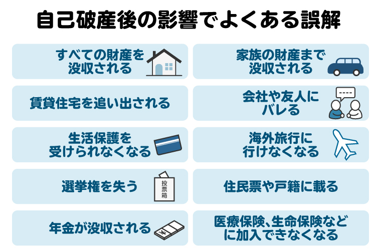 自己破産後の影響でよくある誤解の図。自己破産すると起きると誤解されがちなケース10選
