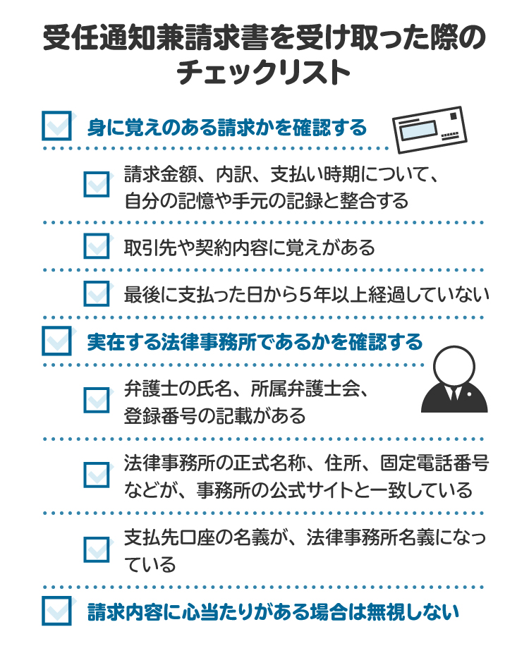 受任通知兼請求書を受け取った際のチェックリスト。まずは身に覚えのある請求かを確認することが大切