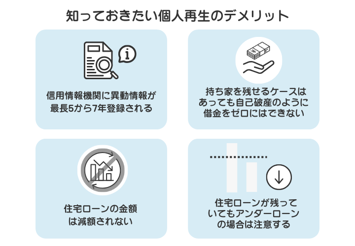 知っておきたい個人再生のデメリットを示した図解。さまざまなデメリットがあるため、個人再生をする前にはどのようなデメリットがあるかを把握することも大切